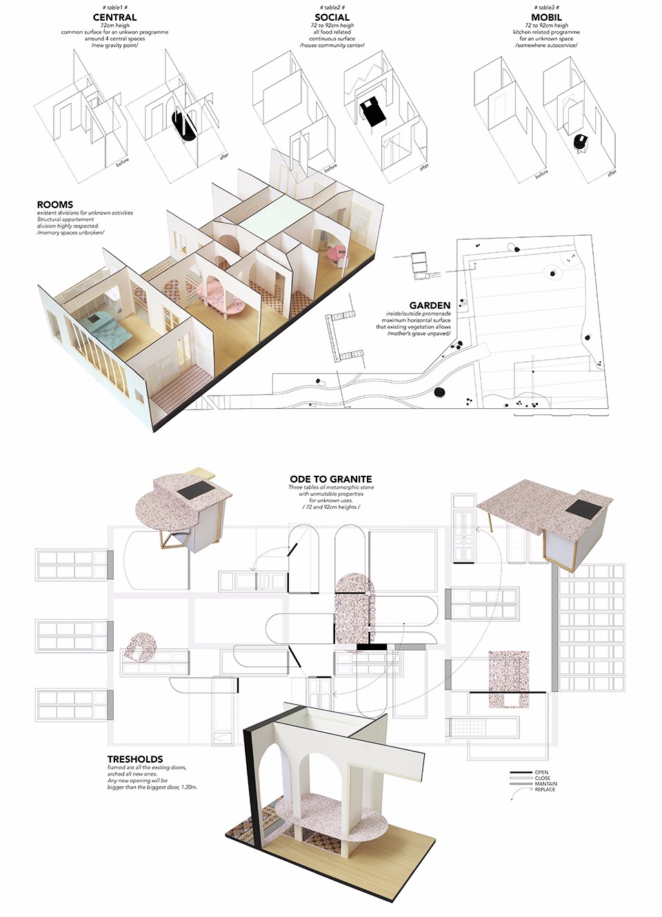 巴塞罗那ATABLE,II住宅:将桌子作为住宅的中心