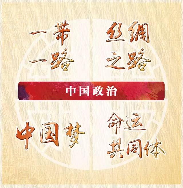 老外最熟悉的100个中国词出炉，排名第一的竟是……