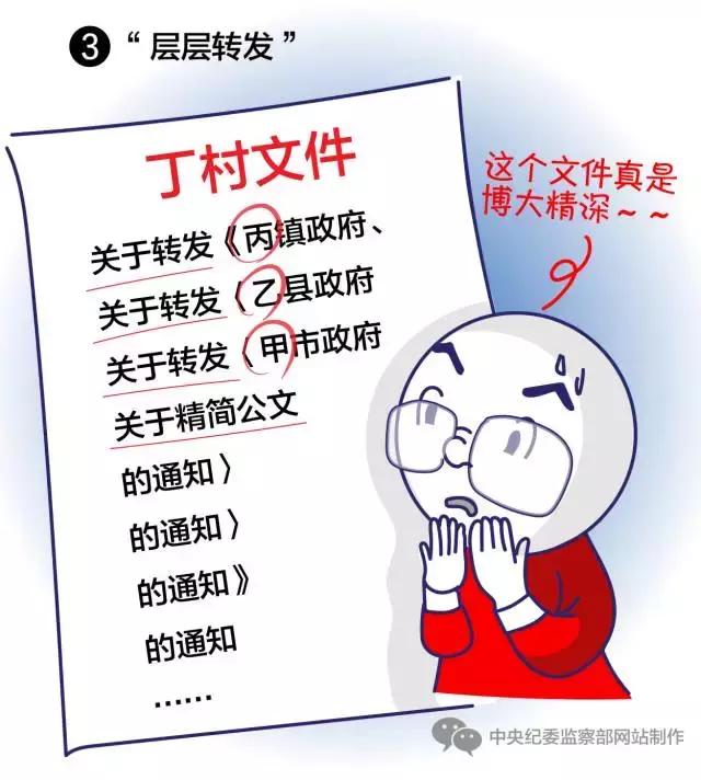 中央纪委用这51张漫画描绘一些官员的丑恶嘴脸，入木三分！