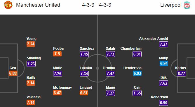 穆帅曼联3-2逆转曼城比赛,穆帅曼联2比0
