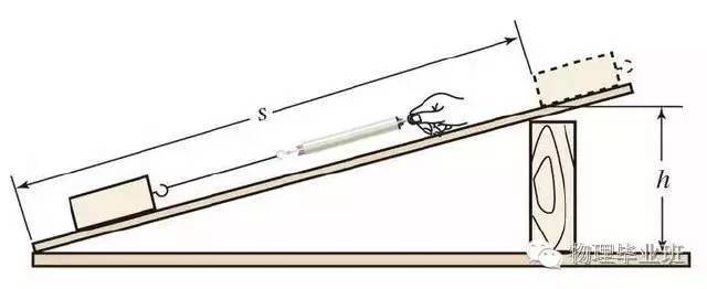 初三物理中考必考知识点归纳图片,中考物理16个必考模型