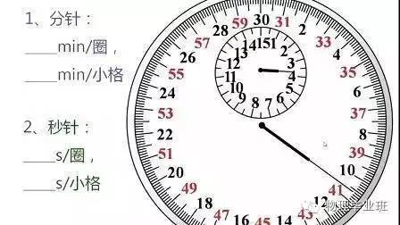 初三物理中考必考知识点归纳图片,中考物理16个必考模型