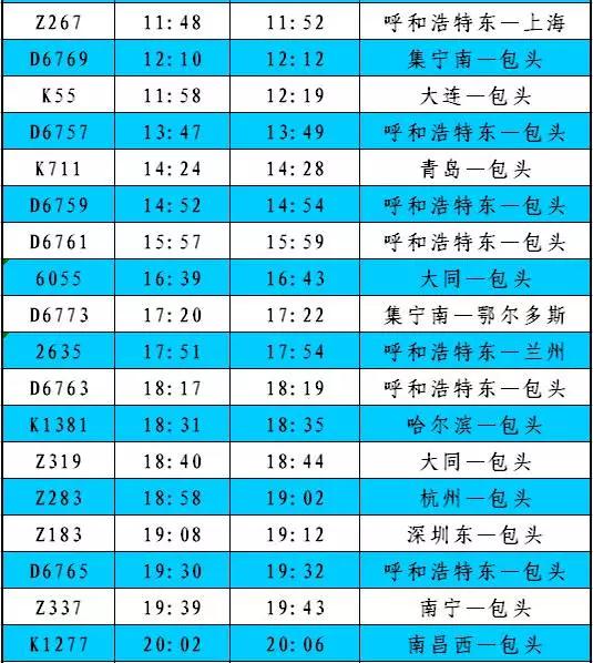 包头火车站高铁列车时刻表查询,包头火车站列车价格表