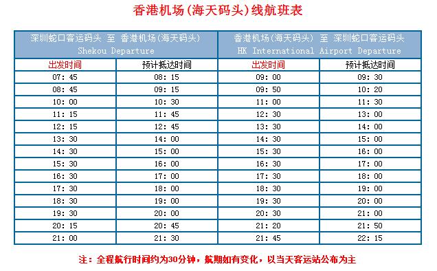 从深圳去香港怎么坐地铁划算,从深圳怎么坐巴士去香港