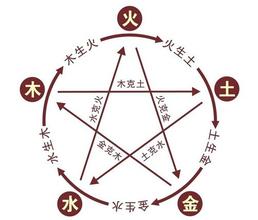 桃太郎是不是西瓜太郎,桃太郎西瓜太郎的动画片