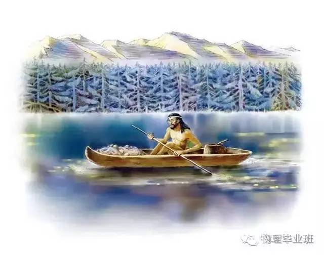 初三物理中考必考知识点归纳图片,中考物理16个必考模型