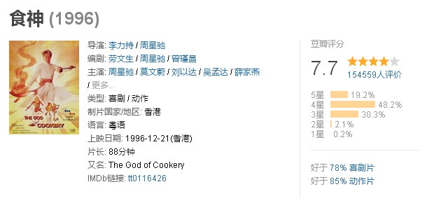 周星驰电影看懂了吗,有多少人没看过周星驰电影