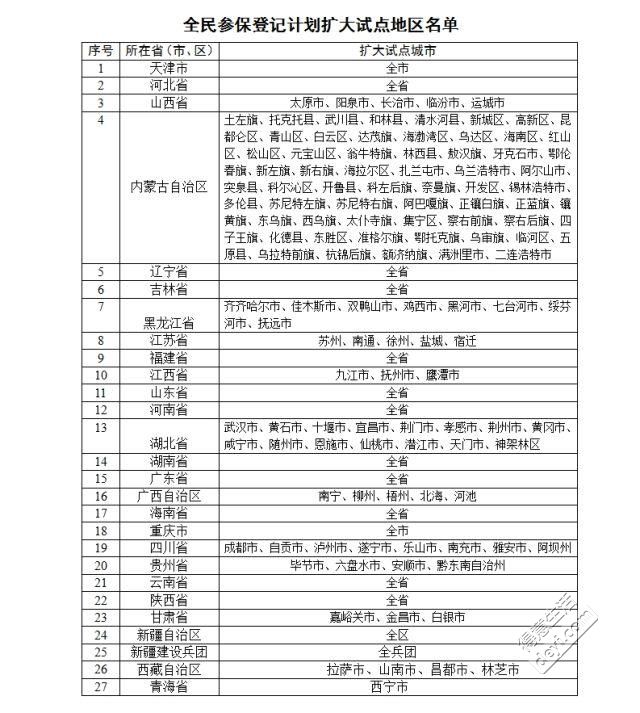 武汉抓小龙虾,用一次性手套吃小龙虾