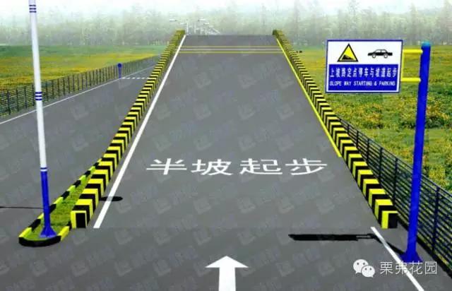 驾照最全攻略,驾照学习攻略