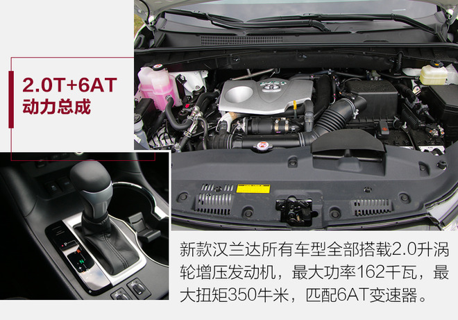 汉兰达混动和380t哪个销量好,全新第四代广汽丰田汉兰达
