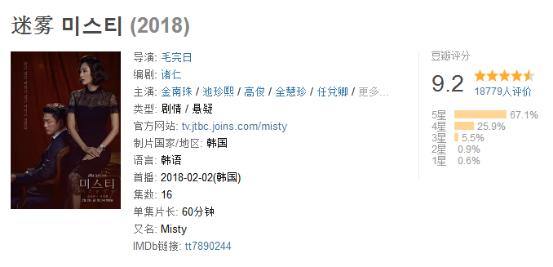 池珍熙主演的电影,池珍熙黑莓手机