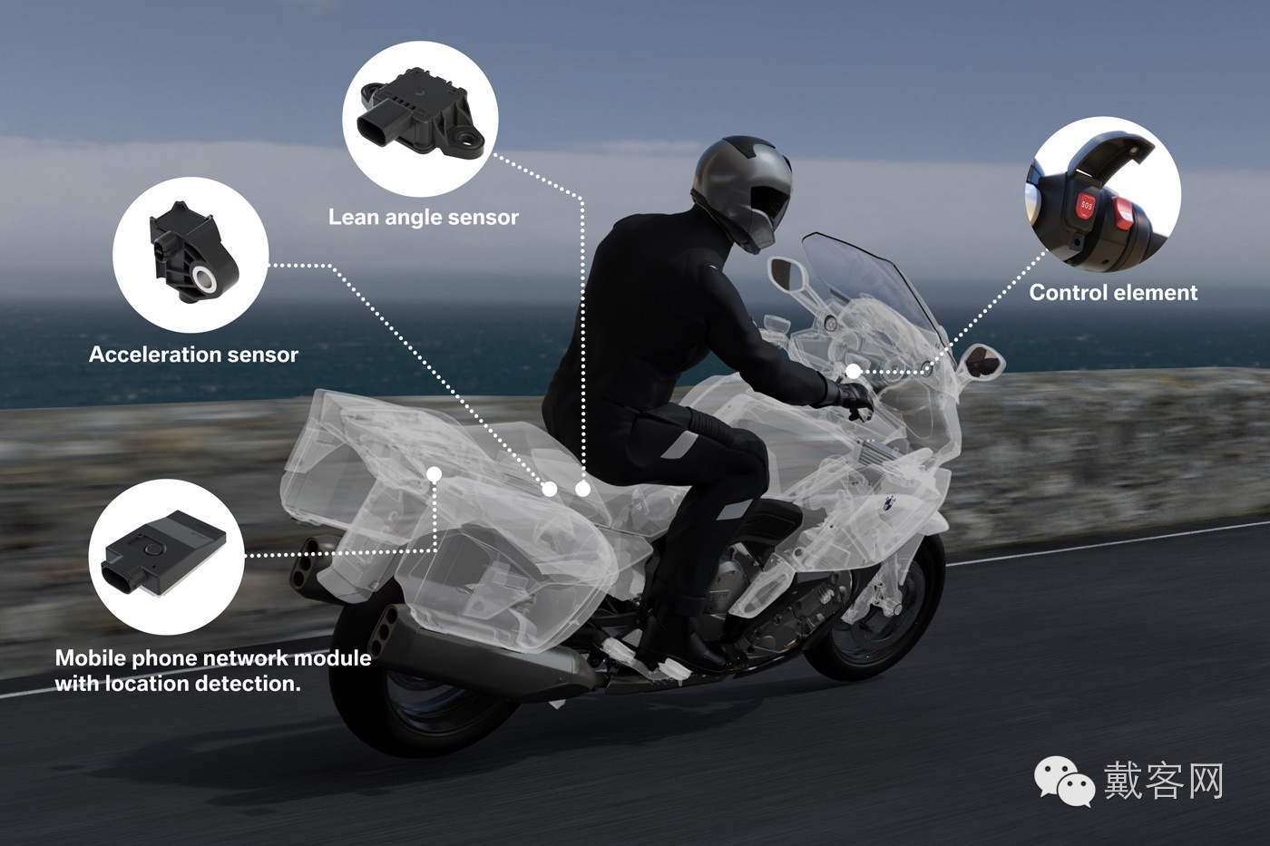 戴客网5月智能硬件新品总汇