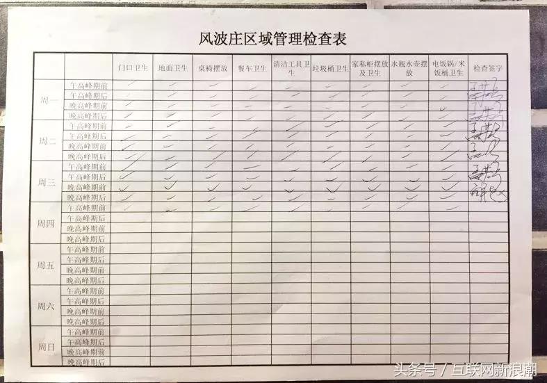 网红餐厅人气爆满,网红餐厅就是不一样真是名副其实