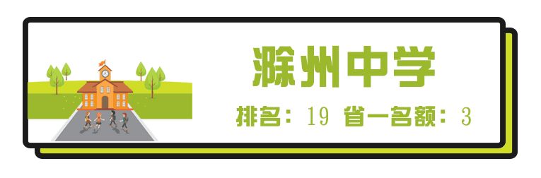 安徽芜湖高中,芜湖最牛中学