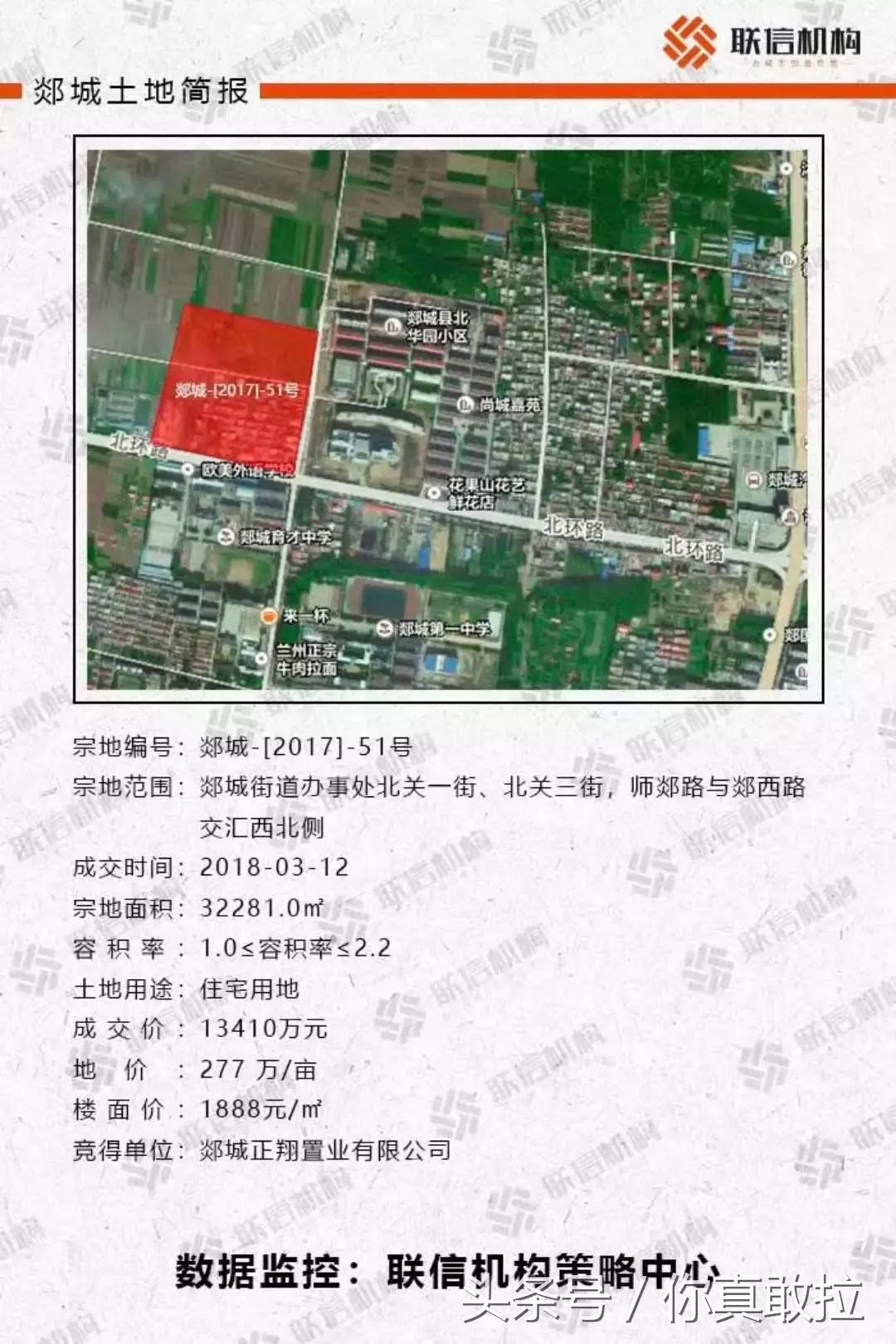 临沂最贵的地王是哪里,临沂河东地王最新价格