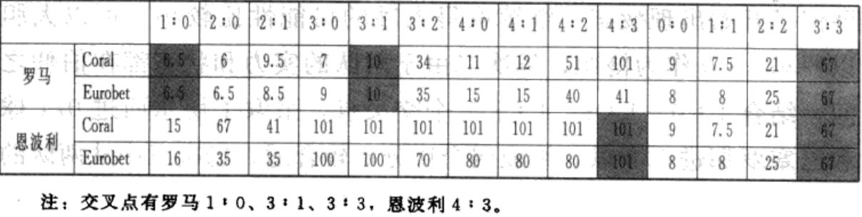 体彩大乐彩18152期,体彩小乐