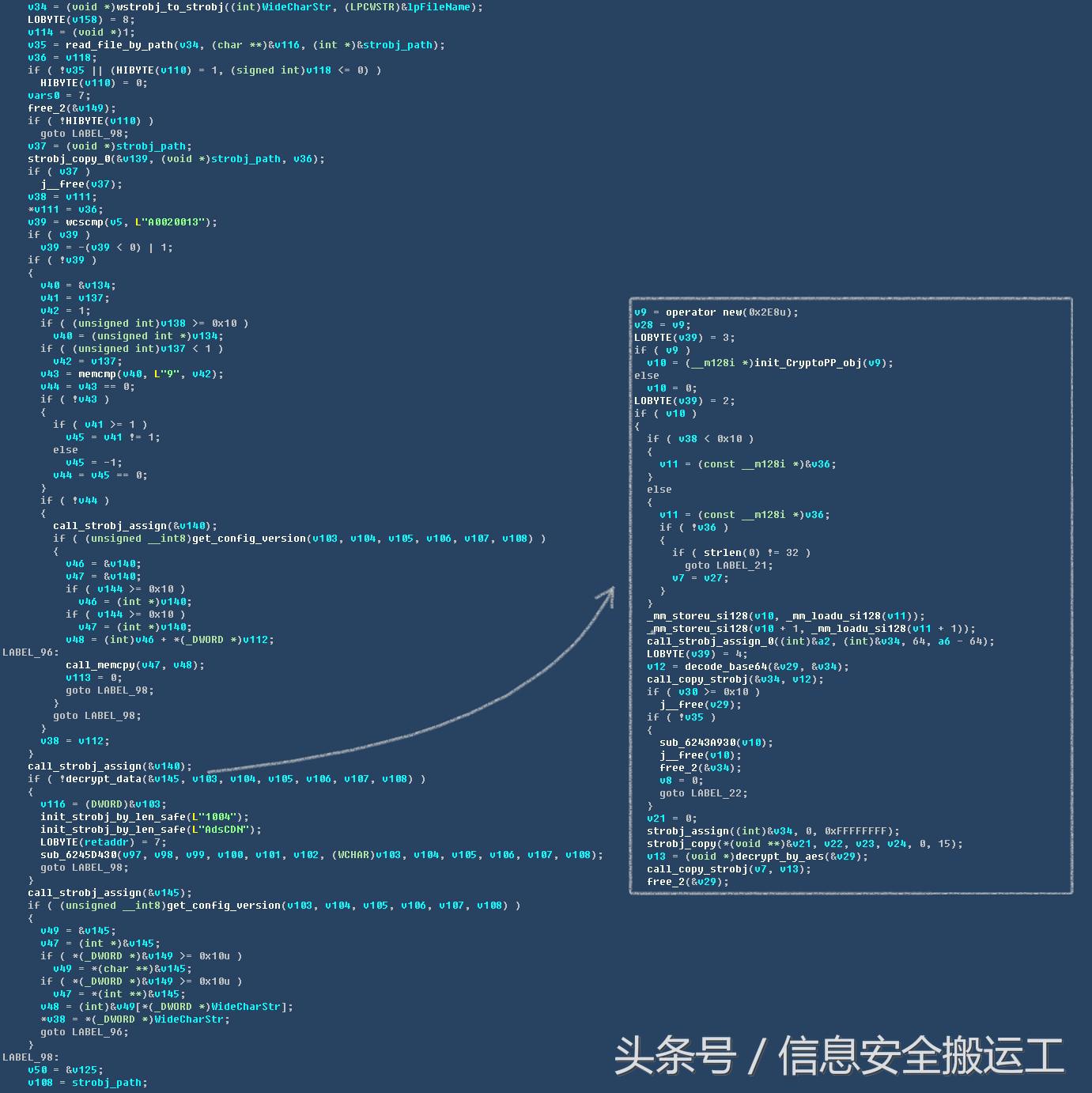 知名软件ADSafe暗藏恶意代码，从众多网站劫持流量