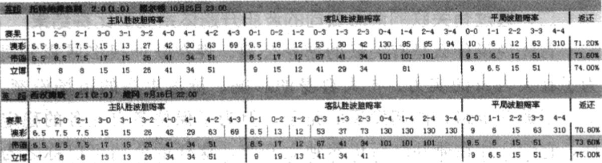 体彩大乐彩18152期,体彩小乐