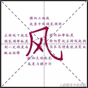 行书入门及技巧字帖,行书入门必练100个字帖