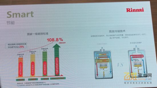 林内采暖炉g系列推荐,林内采暖炉哪个系列好