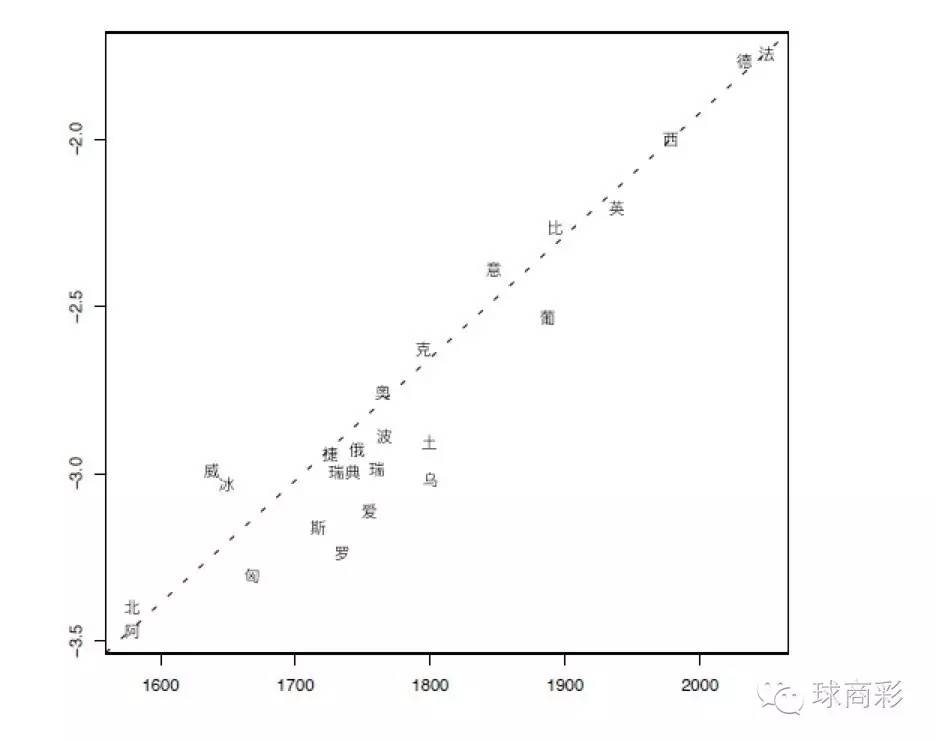 菠菜公司10万条数据-欧洲杯正确投注攻略