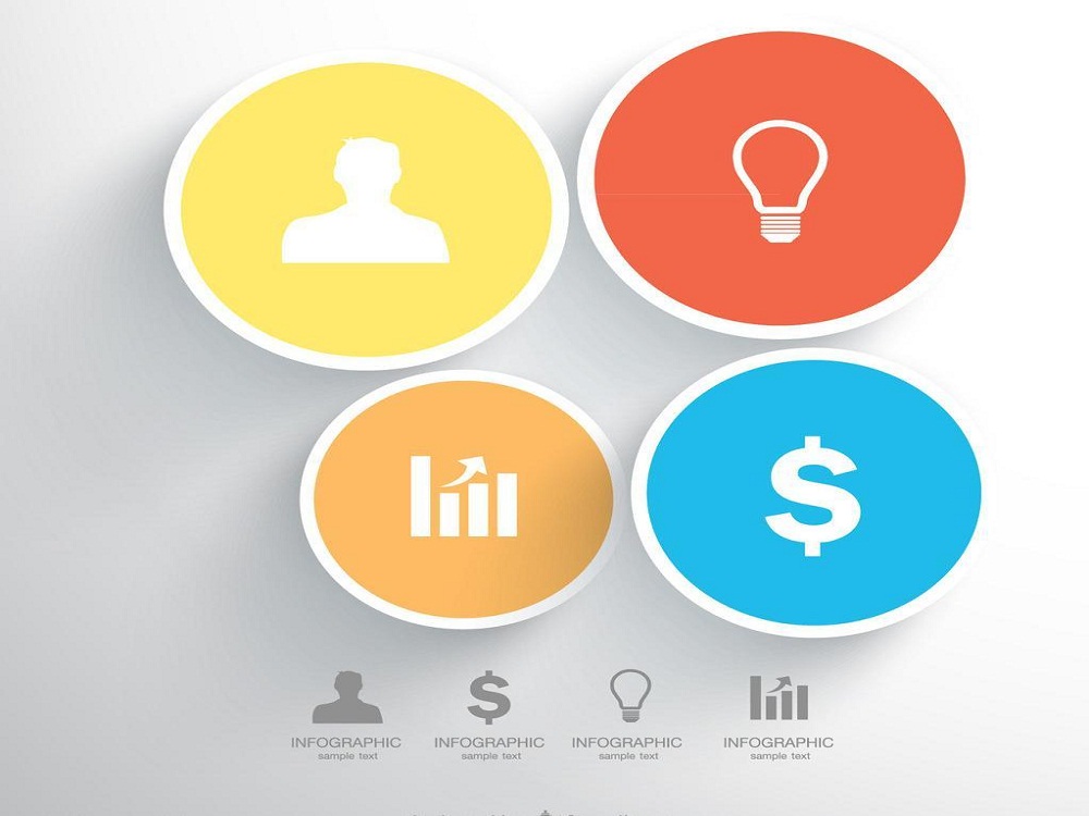 百度首页整改模式,百度优化的方案怎么写