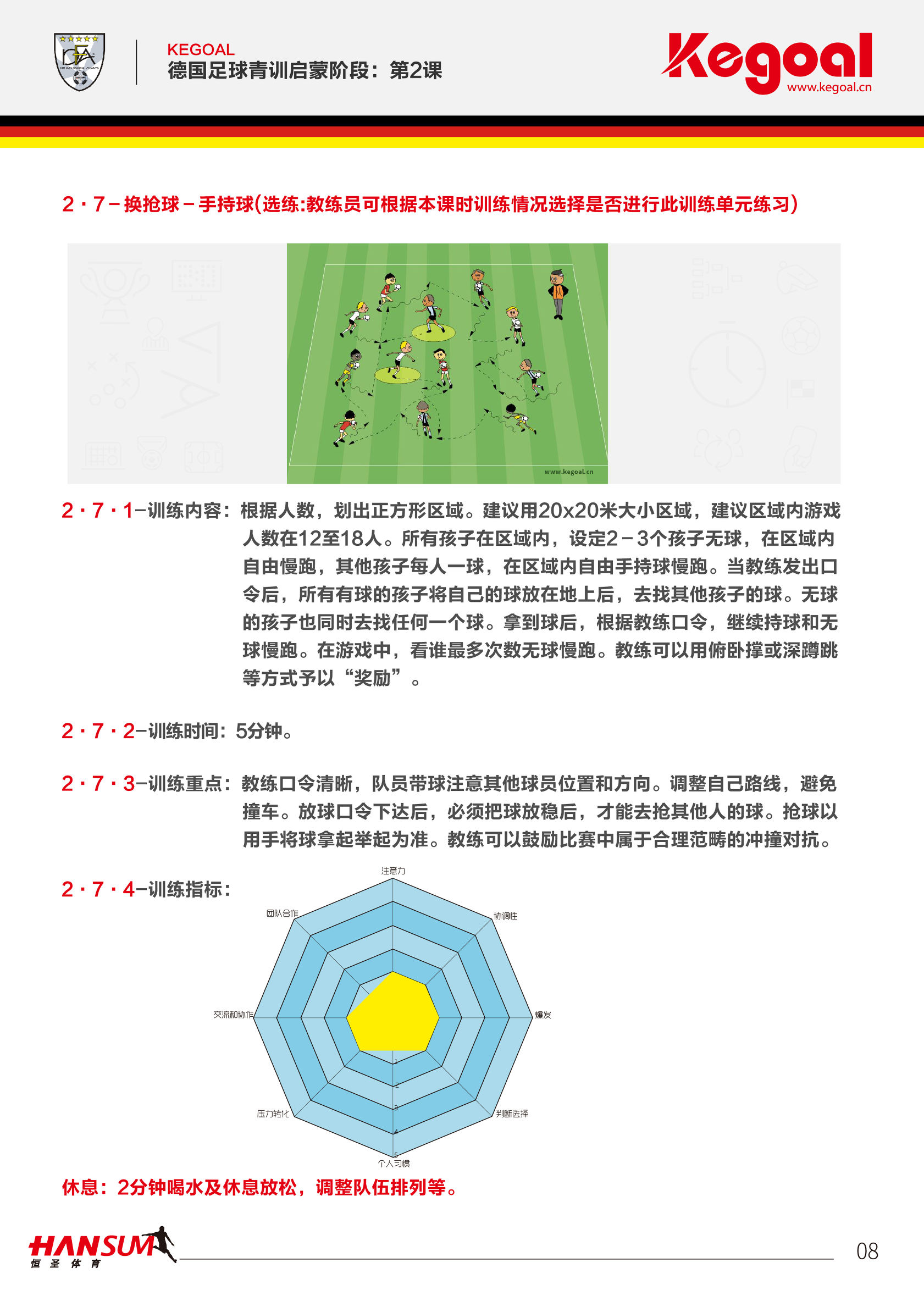 德国足球青训传球基本功,德国足球传控打法
