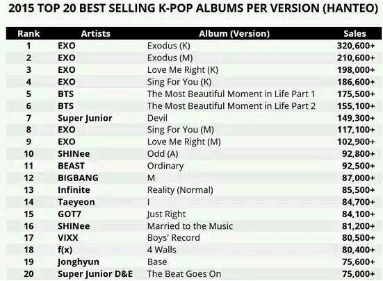 exo回归正规七辑,exo回归allin多少钱