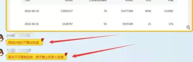 企鹅自媒体收益怎么计算,企鹅自媒体原创点击量低