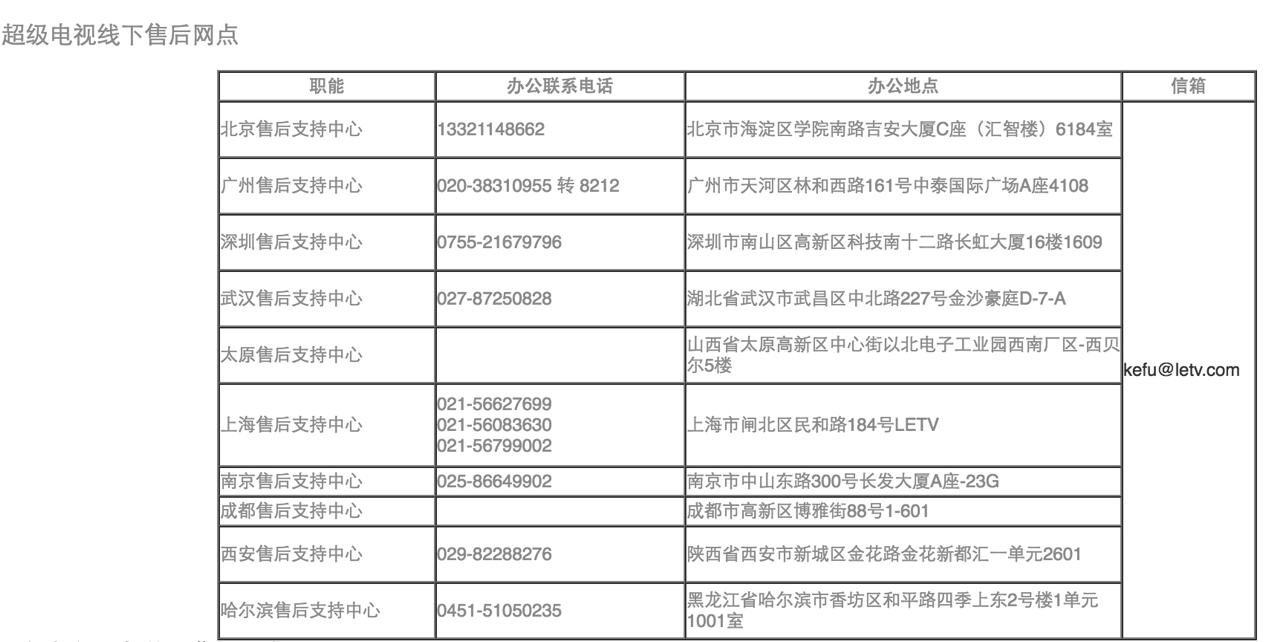 微鲸和乐视电视,微鲸电视与乐视