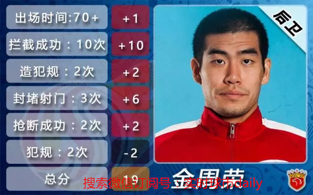 中超第11轮红牌,中超第十一轮争议