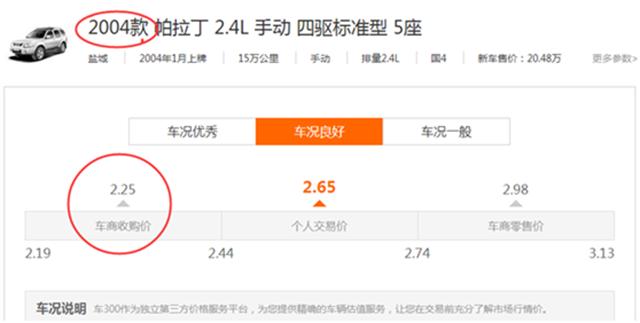 四万多能买什么四驱皮卡,四万多能买什么越野
