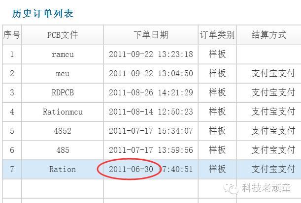 我为什么怒赞嘉立创 原因太多标题放不下