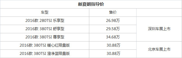 广汽本田新奥德赛售价22.98万元起,奥德赛大众夏朗