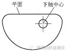 缝纫机压脚拼缝时总是卷布怎么调,昊顺高端缝纫设备劈料机