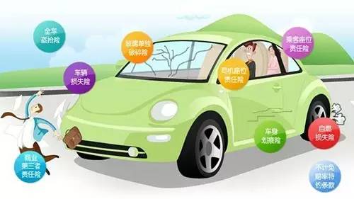 车险知识大全完整版免费,第一年车险和第二年车险价格对比