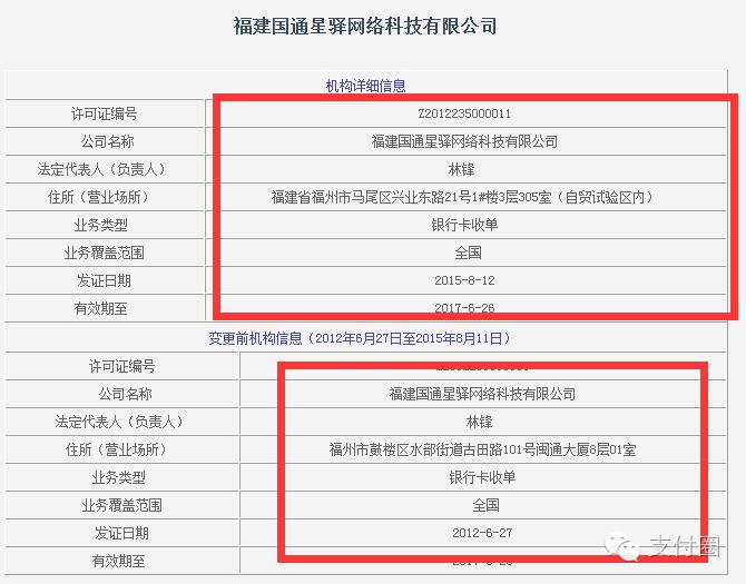 新大陆国通星驿支付公司,新大陆国通星驿费率