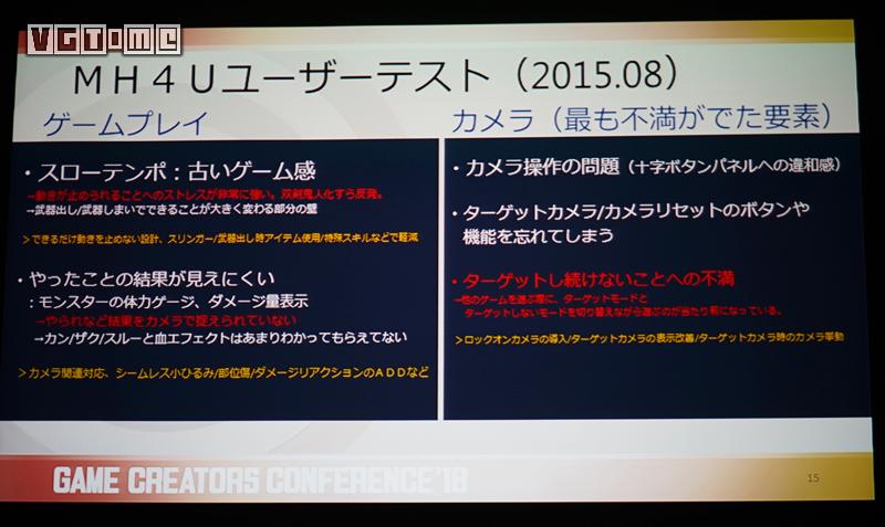 《怪物猎人世界》的很多改善来自于《怪物猎人4》的“差评”