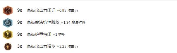 lol近几年最受欢迎的英雄排行,lol近期强势英雄推荐