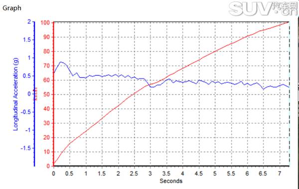 最新款大众途锐r-line版,大众途锐2017款r-line