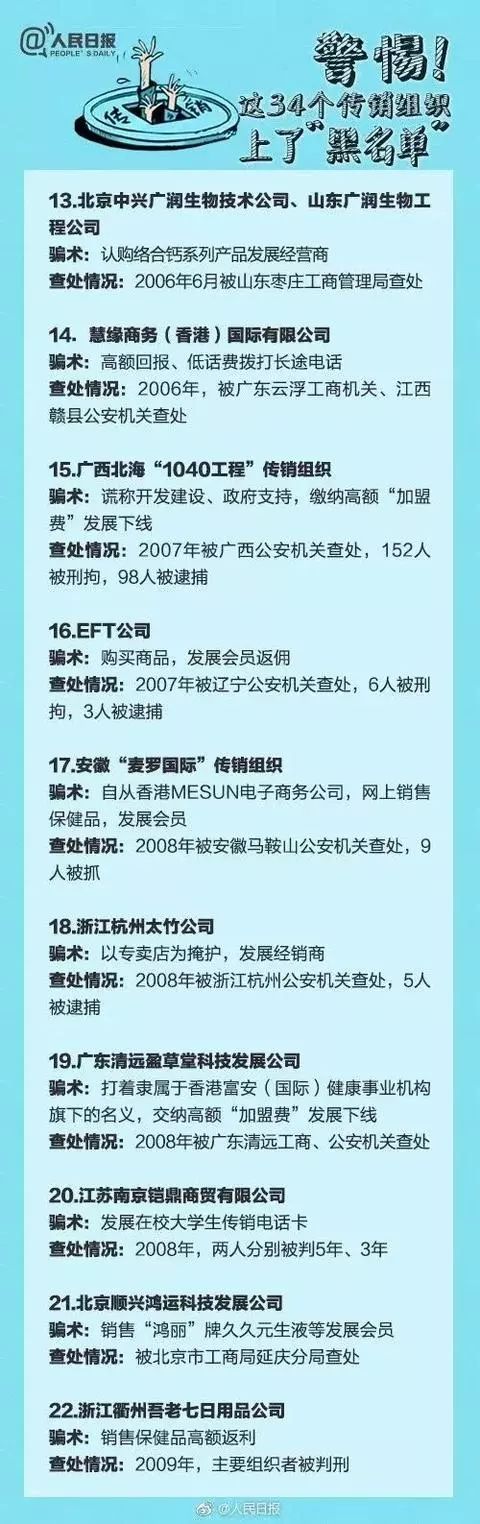 2018长沙传销曝光,长沙打击传销最新消息