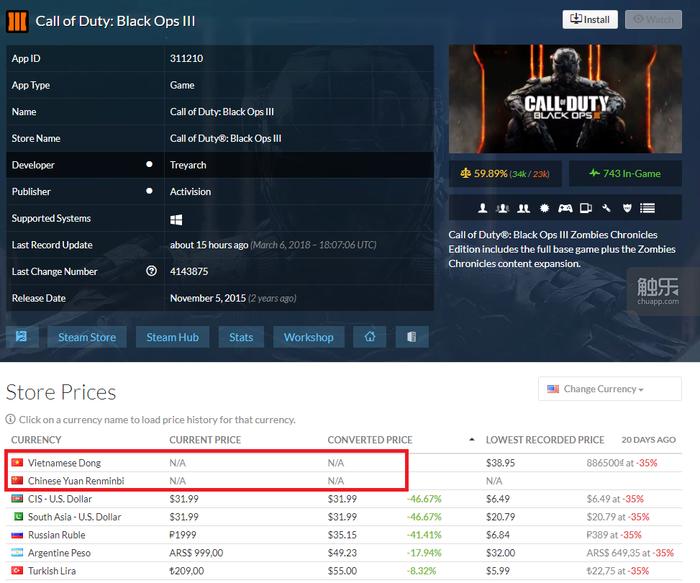 哪里可以买到便宜的steam的key,steamkey哪里买便宜