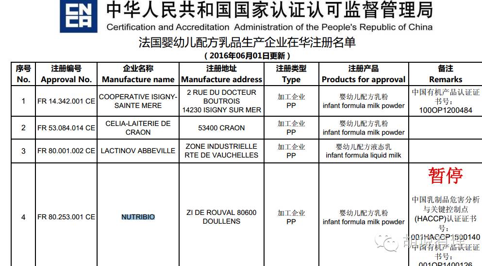 央视发现不合格的洋奶粉,央视曝光不合格的洋奶粉