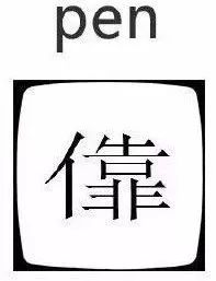 据说这张图只有男人看得懂,据说这张图只有近视的人才看得懂