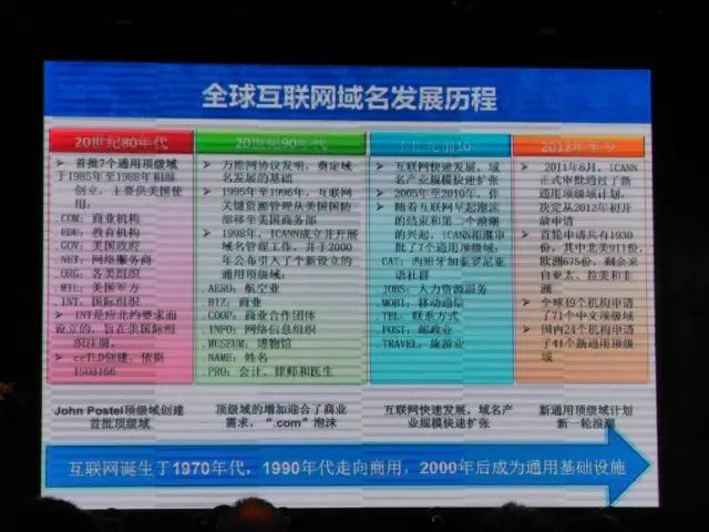 2016年杭州峰会,2016杭州峰会视频