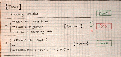 小方格纸本子怎么用,手帐排版和便签纸用法大全