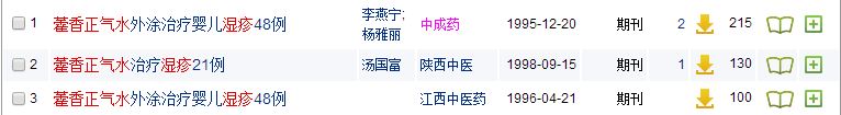 治疗湿疹中成药不含激素的有哪些,治疗皮肤病湿疹的经典中成药配方