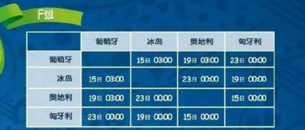 2016欧洲杯赛程时间表,2016欧洲杯赛事时间表
