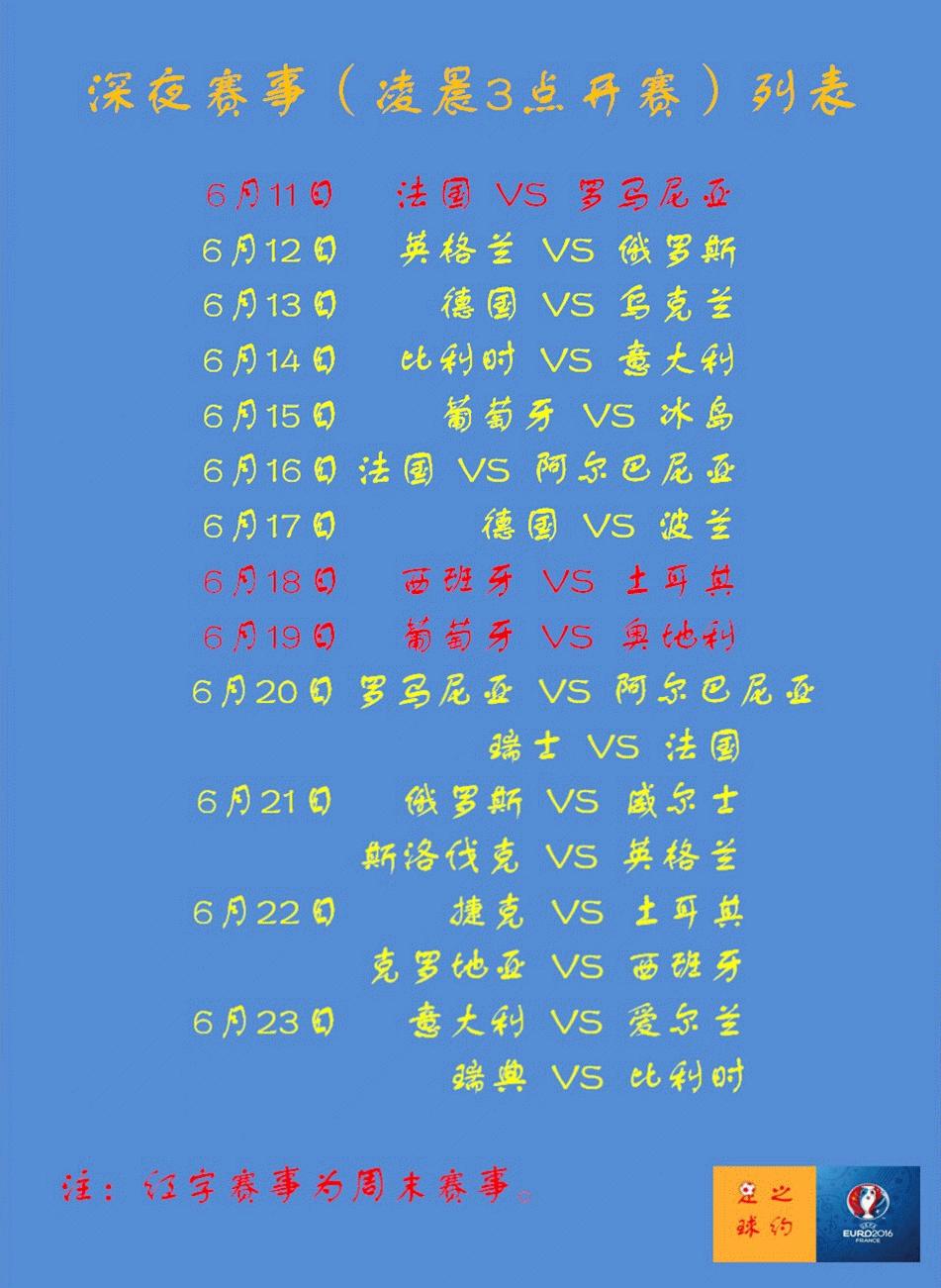 2016法国欧洲杯俄罗斯和英国,2016欧洲杯法国亚军之路