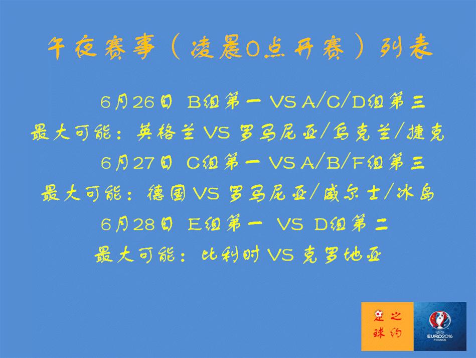 2016欧洲杯半决赛德国对法国,法国2016欧洲杯之路